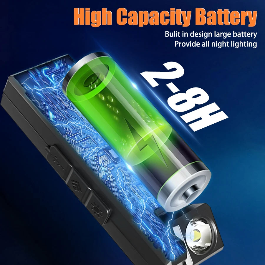 MINI USB Rechargeable LED Flashlight Portable Tail magnet flashlight Super Bright Camping Lantern Side COB emergency light