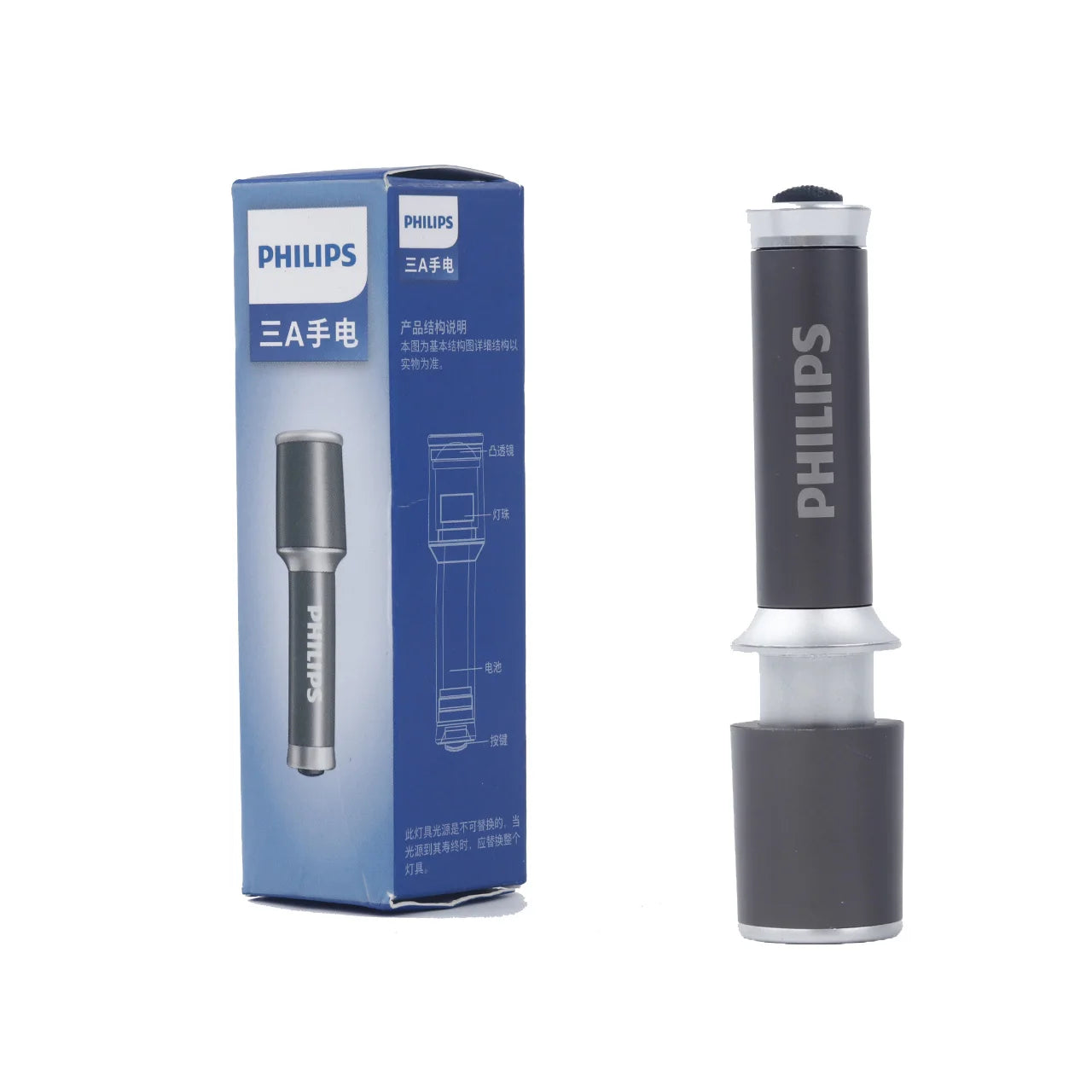 2025 New Philips SFL2251 EDC Fashionable Aluminum Flashlight Replaceable Battery Zoomable Mini Size Suitable for Outdoor Camping
